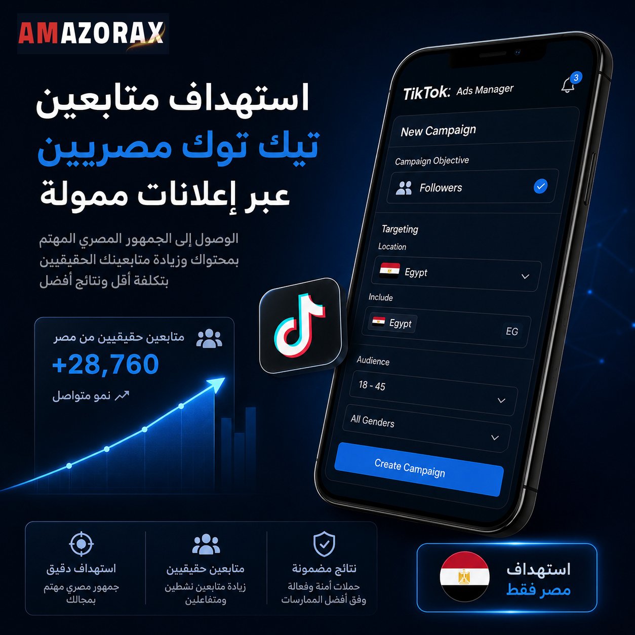 متابعين تيك توك مصري عبر إعلانات ممولة – متجر أمازوركس